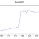 Image for article titled The global financial crisis of 1825 foreshadowed the problems of emerging markets today
